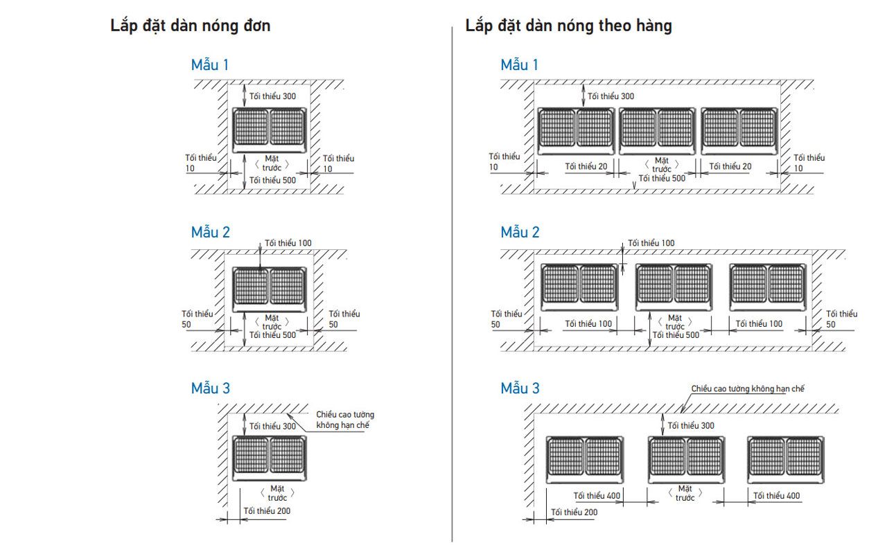 1720953096 894 May lanh tu dung Daikin Inverter 180 HP 18 Ngua