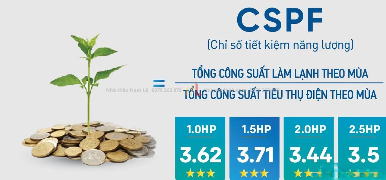 1723474005 693 May lanh Daikin 20 HP 2 Ngua FTF50XV1V.webp