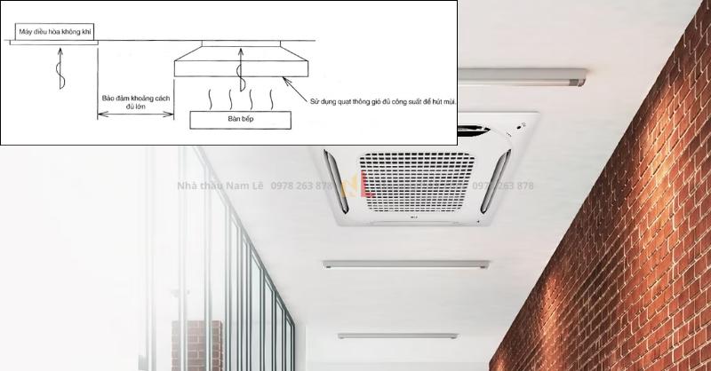 lua chon vi tri de lap dat dan lanh