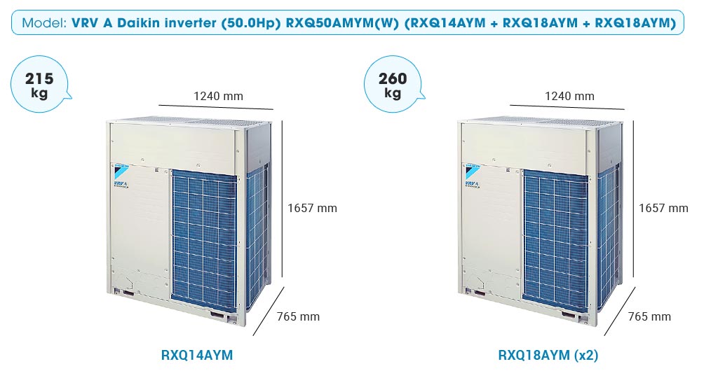 Tổ hợp dàn nóng VRV A Daikin Inverter 50.0 HP (50 Ngựa) RXQ50AMYM(W) (RXQ14AYM + RXQ18AYM + RXQ18AYM) Tổ hợp dàn nóng VRV A Daikin Inverter 50.0 HP (50 Ngựa) RXQ50AMYM(W) (RXQ14AYM + RXQ18AYM + RXQ18AYM)