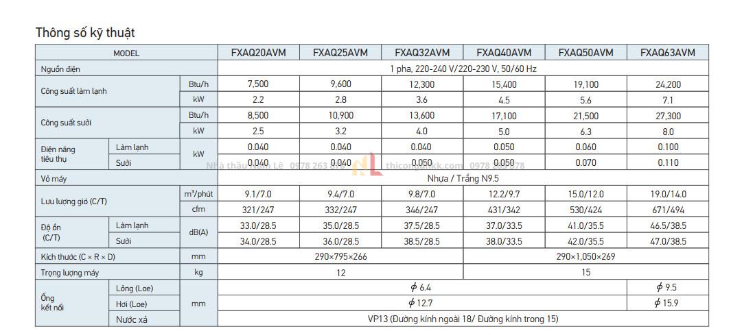 Dàn lạnh treo tường VRV Daikin Inverter 0.8 HP (0.8 Ngựa) FXAQ20PVE Dàn lạnh treo tường VRV Daikin Inverter 0.8 HP (0.8 Ngựa) FXAQ20PVE
