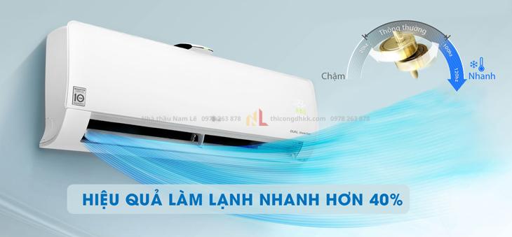 Chế Độ Làm Lạnh Nhanh (Fast Cooling)
