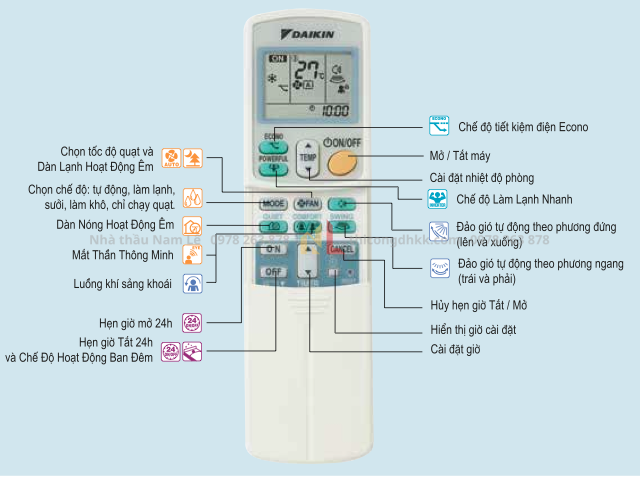 Các Chức Năng Cơ Bản Của Điều Hòa Daikin