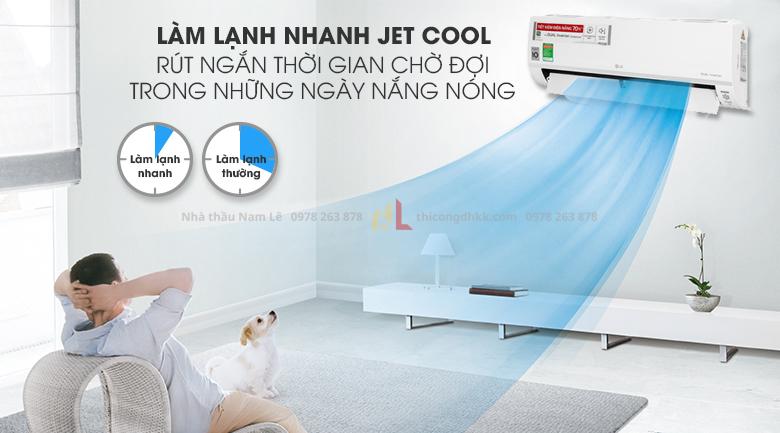 Lời Khuyên Khi Mua Máy Lạnh 1.5 Ngựa